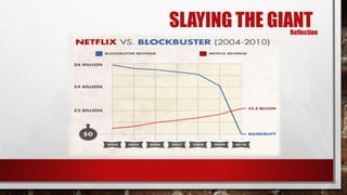 The Netflix Effect: How one company conquered and redefined an industry ...