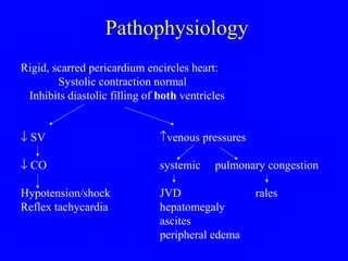 Pathophysiology
Rigid, scarred pericardium encircles heart:
Systolic contraction normal
Inhibits diastolic filling of both ventricles
↓ SV ↑venous pressures
↓ CO systemic pulmonary congestion
Hypotension/shock JVD rales
Reflex tachycardia hepatomegaly
ascites
peripheral edema
 
