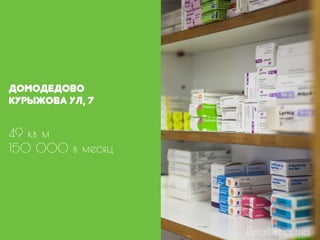 Домодедово
Курыжова ул, 7
49 кв м
150 000 в месяц
Retail Pharma
 