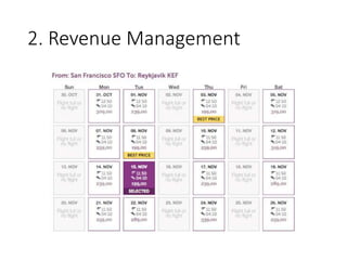 2. Revenue Management
 