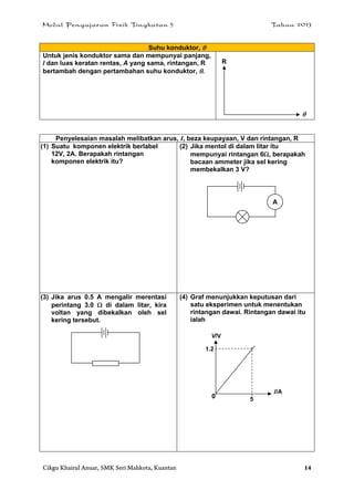 Modul Pengajaran Fizik Tingkatan 5 Tahun 2013
Cikgu Khairul Anuar, SMK Seri Mahkota, Kuantan 14
Suhu konduktor, 
Untuk jenis konduktor sama dan mempunyai panjang,
l dan luas keratan rentas, A yang sama, rintangan, R
bertambah dengan pertambahan suhu konduktor, .
Penyelesaian masalah melibatkan arus, I, beza keupayaan, V dan rintangan, R
(1) Suatu komponen elektrik berlabel
12V, 2A. Berapakah rintangan
komponen elektrik itu?
(2) Jika mentol di dalam litar itu
mempunyai rintangan 6, berapakah
bacaan ammeter jika sel kering
membekalkan 3 V?
(3) Jika arus 0.5 A mengalir merentasi
perintang 3.0  di dalam litar, kira
voltan yang dibekalkan oleh sel
kering tersebut.
(4) Graf menunjukkan keputusan dari
satu eksperimen untuk menentukan
rintangan dawai. Rintangan dawai itu
ialah
R

A
V/V
I/A
0 5
1.2
 