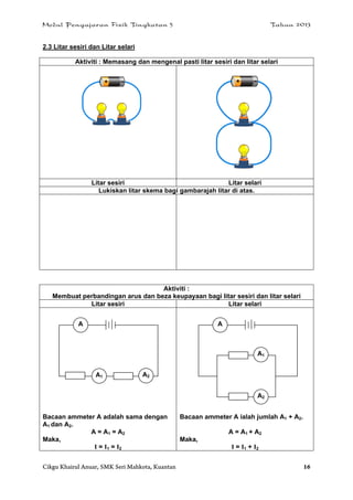 Modul Pengajaran Fizik Tingkatan 5 Tahun 2013
Cikgu Khairul Anuar, SMK Seri Mahkota, Kuantan 16
2.3 Litar sesiri dan Litar selari
Aktiviti : Memasang dan mengenal pasti litar sesiri dan litar selari
Litar sesiri Litar selari
Lukiskan litar skema bagi gambarajah litar di atas.
Aktiviti :
Membuat perbandingan arus dan beza keupayaan bagi litar sesiri dan litar selari
Litar sesiri Litar selari
Bacaan ammeter A adalah sama dengan
A1 dan A2.
A = A1 = A2
Maka,
I = I1 = I2
Bacaan ammeter A ialah jumlah A1 + A2.
A = A1 + A2
Maka,
I = I1 + I2
A1 A2
A A
A1
A2
 