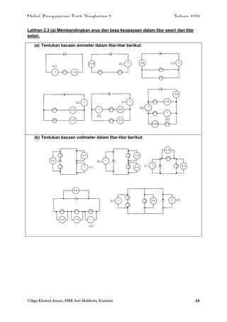 Modul Pengajaran Fizik Tingkatan 5 Tahun 2013
Cikgu Khairul Anuar, SMK Seri Mahkota, Kuantan 18
Latihan 2.3 (a) Membandingkan arus dan beza keupayaan dalam litar sesiri dan litar
selari.
(a) Tentukan bacaan ammeter dalam litar-litar berikut:
(b) Tentukan bacaan voltmeter dalam litar-litar berikut:
 