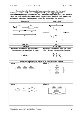 Modul Pengajaran Fizik Tingkatan 5 Tahun 2013
Cikgu Khairul Anuar, SMK Seri Mahkota, Kuantan 19
Menentukan nilai rintangan berkesan dalam litar sesiri dan litar selari
Rintangan berkesan (rintangan senilai) ialah rintangan tunggal yang akan
memberikan kesan yang sama kepada litar. Ia membenarkan arus yang sama mengalir
dalam litar sekiranya ia digantikan dengan dua atau lebih perintang yang disambung
secara sesiri atu selari atau gabungan kedua-dua sambungan litar tersebut.
Litar sesiri Litar selari
I = I1 = I2 I = I1 + I2
V = V1 + V2 V = V1 = V2
Rintangan berkesan, R bagi litar sesiri
dikira dengan menggunakan formula:
R = R1 + R2
Rintangan berkesan, R bagi litar selari
dikira dengan menggunakan formula:
21 R
1
R
1
R
1

Contoh: Hitung rintangan berkesan, R untuk litar-litar berikut:
Contoh 1: Contoh 2:
Contoh 3: Contoh 4:
R1 R2
I I I
V1 V2
V
V
V
I
I1
I2
R1
R2
I
 