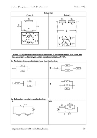Modul Pengajaran Fizik Tingkatan 5 Tahun 2013
Cikgu Khairul Anuar, SMK Seri Mahkota, Kuantan 20
Petua litar
Petua 1 Petua 2
Latihan 2.3 (b) Menentukan rintangan berkesan, R dalam litar sesiri, litar selari dan
litar gabungan serta menyelesaikan masalah melibatkan V = IR.
(a) Tentukan rintangan berkesan bagi litar-litar berikut:
(b) Selesaikan masalah-masalah berikut:
(i) (ii)
 