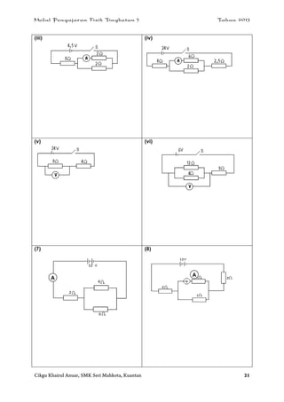Modul Pengajaran Fizik Tingkatan 5 Tahun 2013
Cikgu Khairul Anuar, SMK Seri Mahkota, Kuantan 21
(iii) (iv)
(v) (vi)
(7) (8)
A
A
 