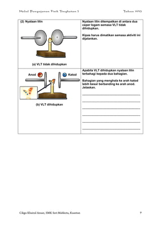 Modul Pengajaran Fizik Tingkatan 5 Tahun 2013
Cikgu Khairul Anuar, SMK Seri Mahkota, Kuantan 7
(2) Nyalaan lilin
(a) VLT tidak dihidupkan
Nyalaan lilin ditempatkan di antara dua
ceper logam semasa VLT tidak
dihidupkan.
Kipas harus dimatikan semasa aktiviti ini
dijalankan.
(b) VLT dihidupkan
Apabila VLT dihidupkan nyalaan lilin
terbahagi kepada dua bahagian.
Bahagian yang menghala ke arah katod
lebih besar berbanding ke arah anod.
Jelaskan.
......................................................................
......................................................................
......................................................................
......................................................................
......................................................................
......................................................................
KatodAnod
 