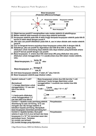 Modul Pengajaran Fizik Tingkatan 5 Tahun 2013
Cikgu Khairul Anuar, SMK Seri Mahkota, Kuantan 9
Beza keupayaan
(Potential difference/Voltage)
(1) Objek bercas positif P menghasilkan satu medan elektrik di sekelilingnya.
(2) Medan elektrik ialah kawasan di mana daya elektrik bertindak.
(3) Keupayaan elektrik pada titik A lebih tinggi daripada keupayaan elektrik pada titik B
kerana A lebih dekat dengan pusat P.
(4) Jika satu cas positif diletakkan pada titik A, cas ini akan ditolak oleh medan elektrik
jasad P.
(5) Cas ini bergerak kerana wujudnya beza keupayaan antara titik A dengan titik B.
(6) Sebaliknya, jika cas positif itu digerakkan dari titik B ke titik A, kerja perlu
dilakukan untuk menentang daya elektrik iaitu daya tolakan yang bertindak antara
jasad P bercas positif dengan cas positif.
(7) Beza keupayaan, V, antara dua titik ialah kerja (W) yang dilakukan atau perlu
dilakukan untuk menggerakkan 1 C cas(Q) antara dua titik dalam medan elektrik,
iaitu:
Qcas,
Wkerja,
Vkeupayaan,Beza  atau
Qcas,
Etenaga,
Vkeupayaan,Beza 
(8) Unit beza keupayaan elektrik, V ialah JC-1
atau Volt (V)
(9) Beza keupayaan elektrik juga disebut voltan.
Apakah maksud 1 volt?
Bermaksud:
1 J tenaga diperlukan untuk
menggerakkan 1 C cas dari
titik A ke titik B.
Atau
1 J kerja perlu dilakukan
untuk menggerakkan 1 C
cas dari titik A ke titik B.
Beza keupayaaan antara dua titik bernilai 1 volt
sekiranya 1 joule tenaga diperlukan untuk
menggerakkan 1 coulomb cas melalui dua titik
tersebut.
coulomb1
joule1
volt1  atau 1 V = 1 JC-1
Contoh 1: Apabila suatu perintang elektrik
disambung ke satu sel kering, 12 C cas
mengalir dan 36J tenaga elektrik di
bekalkan kepada perintang. Berapakah
beza keupayaan merentasi perintang itu?
Penyelesaian:
Contoh 2: Apabila berlaku ribut petir
selama 2 saat,12.5 A arus terhasil dan beza
keupayaan 5 x 10
5
kV merentasi awan dan
permukaan bumi. Tentukan
(a) Jumlah cas terhasil.
(b) Jumlah tenaga yang dijanakan.
Penyelesaian:
P
Keupayaan elektrik
rendah
+ +
A B
Keupayaan elektrik
tinggi
Beza keupayaan
-
A B
p.d = 1 volt
 