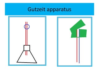 Gutzeit apparatus
 