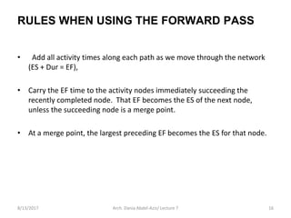 RULES WHEN USING THE FORWARD PASS
• Add all activity times along each path as we move through the network
(ES + Dur = EF),
• Carry the EF time to the activity nodes immediately succeeding the
recently completed node. That EF becomes the ES of the next node,
unless the succeeding node is a merge point.
• At a merge point, the largest preceding EF becomes the ES for that node.
8/13/2017 Arch. Dania Abdel-Aziz/ Lecture 7 16
 