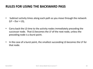 RULES FOR USING THE BACKWARD PASS
• Subtract activity times along each path as you move through the network
(LF – Dur = LS),
• Carry back the LS time to the activity nodes immediately preceding the
successor node. That LS becomes the LF of the next node, unless the
preceding node is a burst point.
• In the case of a burst point, the smallest succeeding LS becomes the LF for
that node.
8/13/2017 Arch. Dania Abdel-Aziz/ Lecture 7 18
 