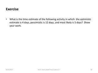 Exercise
• What is the time estimate of the following activity in which the optimistic
estimate is 4 days, pessimistic is 12 days, and most likely is 5 days? Show
your work.
8/13/2017 Arch. Dania Abdel-Aziz/ Lecture 7 32
 