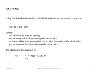 Using the Beta distribution for probabilistic estimation, the formula is given as:
ED = (o + 4m + p)/6
Where:
ED = Estimated time for activity
o = most optimistic time to complete the activity
m = most likely time to complete the activity, the mode of the distribution
p = most pessimistic time to complete the activity
The solution to this problem is:
ED = (4 + 4(5) + 12)/6, or
= 6
8/13/2017 Arch. Dania Abdel-Aziz/ Lecture 7 33
Solution
 