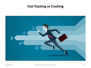 Fast Tracking vs Crashing
8/13/2017 Arch. Dania Abdel-Aziz/ Lecture 7 39
 