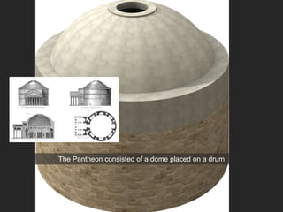 The Pantheon consisted of a dome placed on a drum
 