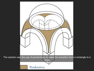 The solution was the use of pendentives to make the transition from a rectangle to a
circle
 