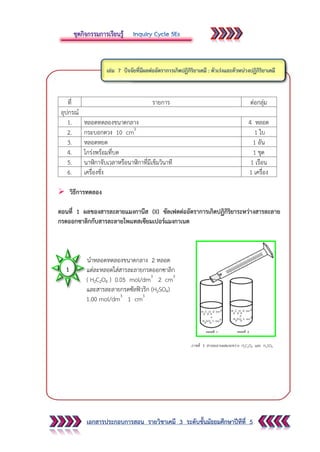 เอกสารประกอบการสอน รายวิชาเคมี 3 ระดับชั้นมัธยมศึกษาปีทีที่ 5
ที่ รายการ ต่อกลุ่ม
อุปกรณ์
1. หลอดทดลองขนาดกลาง 4 หลอด
2. กระบอกตวง 10 cm3
1 ใบ
3. หลอดหยด 1 อัน
4. โกร่งพร้อมที่บด 1 ชุด
5. นาฬิกาจับเวลาหรือนาฬิกาที่มีเข็มวินาที 1 เรือน
6. เครื่องชั่ง 1 เครื่อง
 วิธีการทดลอง
ตอนที่ 1 ผลของสารละลายแมงกานีส (II) ซัลเฟตต่ออัตราการเกิดปฏิกิริยาระหว่างสารละลาย
กรดออกซาลิกกับสารละลายโพแทสเซียมเปอร์แมงกาเนต
นาหลอดทดลองขนาดกลาง 2 หลอด
แต่ละหลอดใส่สารละลายกรดออกซาลิก
( H2C2O4 ) 0.05 mol/dm3
2 cm3
และสารละลายกรดซัลฟิวริก (H2SO4)
1.00 mol/dm3
1 cm3
ภาพที่ 3 สารละลายผสมระหว่าง H2C2O4 และ H2SO4
1
 