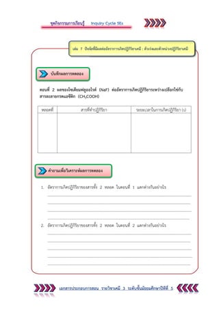 เอกสารประกอบการสอน รายวิชาเคมี 3 ระดับชั้นมัธยมศึกษาปีทีที่ 5
ตอนที่ 2 ผลของโซเดียมฟลูออไรด์ (NaF) ต่ออัตราการเกิดปฏิกิริยาระหว่างเปลือกไข่กับ
สารละลายกรดแอซีติก (CH3COOH)
หลอดที่ สารที่ทาปฏิกิริยา ระยะเวลาในการเกิดปฏิกิริยา (s)
1. อัตราการเกิดปฏิกิริยาของสารทั้ง 2 หลอด ในตอนที่ 1 แตกต่างกันอย่างไร
………………………………………………………………………………………………………………………………………
…………………………………………………………………………………………………………………………..…………
………………………………………………………………………………………………………………………………………
…………………………………………………………………………………………………………………………………….
2. อัตราการเกิดปฏิกิริยาของสารทั้ง 2 หลอด ในตอนที่ 2 แตกต่างกันอย่างไร
………………………………………………………………………………………………………………………………………
…………………………………………………………………………………………………………………………..…………
………………………………………………………………………………………………………………………………………
…………………………………………………………………………………………………………………………………….…
………………………………………………………………………………………………………………………..……………
คาถามเพื่อวิเคราะห์ผลการทดลอง
บันทึกผลการทดลอง
 