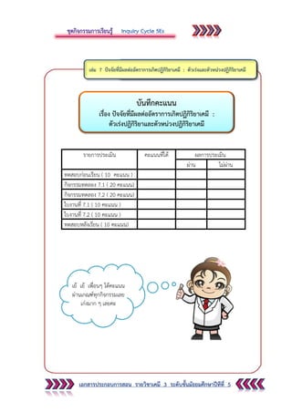 เอกสารประกอบการสอน รายวิชาเคมี 3 ระดับชั้นมัธยมศึกษาปีทีที่ 5
รายการประเมิน คะแนนที่ได้ ผลการประเมิน
ผ่าน ไม่ผ่าน
ทดสอบก่อนเรียน ( 10 คะแนน )
กิจกรรมทดลอง 7.1 ( 20 คะแนน)
กิจกรรมทดลอง 7.2 ( 20 คะแนน)
ใบงานที่ 7.1 ( 10 คะแนน )
ใบงานที่ 7.2 ( 10 คะแนน )
ทดสอบหลังเรียน ( 10 คะแนน)
บันทึกคะแนน
เรื่อง ปัจจัยที่มีผลต่ออัตราการเกิดปฏิกิริยาเคมี :
ตัวเร่งปฏิกิริยาและตัวหน่วงปฏิกิริยาเคมี
เย้ เย้ เพื่อนๆ ได้คะแนน
ผ่านเกณฑ์ทุกกิจกรรมเลย
เก่งมาก ๆ เลยคะ
 