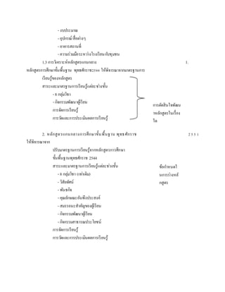 - งบประมาณ
- อุปกรณ์/สื่อต่างๆ
- อาคารสถานที่
- ความร่วมมือระหว่างโรงเรียนกับชุมชน
1.3 การวิเคราะห์หลักสูตรแกนกลาง 1.
หลักสูตรการศึกษาขั้นพื้นฐาน พุทธศักราช2544 ให้พิจารณาจากมาตรฐานการ
เรียนรู้ของหลักสูตร
สาระและมาตรฐานการเรียนรู้แต่ละช่วงชั้น
- 8 กลุ่มวิชา
- กิจกรรมพัฒนาผู้เรียน
การจัดการเรียนรู้
การวัดและการประเมินผลการเรียนรู้
2. หลักสูตรแกนกลางการศึกษาขั้นพื้นฐาน พุทธศักราช 255 1
ให้พิจารณาจาก
ปรับมาตรฐานการเรียนรู้จากหลักสูตรการศึกษา
ขั้นพื้นฐานพุทธศักราช 2544
สาระและมาตรฐานการเรียนรู้แต่ละช่วงชั้น
- 8 กลุ่มวิชา (เท่าเดิม)
- วิสัยทัศน์
- พันธกิจ
- คุณลักษณะอันพึงประสงค์
- สมรรถนะสาคัญของผู้เรียน
- กิจกรรมพัฒนาผู้เรียน
- กิจกรรมสาธารณประโยชน์
การจัดการเรียนรู้
การวัดและการประเมินผลการเรียนรู้
การตัดสินใจพัฒน
าหลักสูตรในเรื่อง
ใด
ข้อกาหนดใ
นการร่างหลั
กสูตร
 
