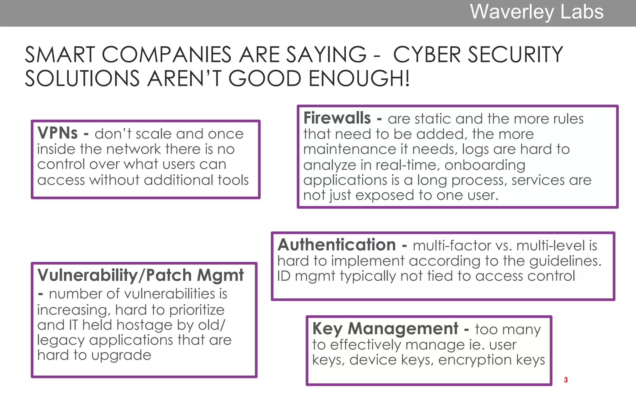 SMART COMPANIES ARE SAYING - CYBER SECURITY
SOLUTIONS AREN’T GOOD ENOUGH!
VPNs - don’t scale and once
inside the network there is no
control over what users can
access without additional tools
Authentication - multi-factor vs. multi-level is
hard to implement according to the guidelines.
ID mgmt typically not tied to access control
3
Key Management - too many
to effectively manage ie. user
keys, device keys, encryption keys
Firewalls - are static and the more rules
that need to be added, the more
maintenance it needs, logs are hard to
analyze in real-time, onboarding
applications is a long process, services are
not just exposed to one user.
Vulnerability/Patch Mgmt
- number of vulnerabilities is
increasing, hard to prioritize
and IT held hostage by old/
legacy applications that are
hard to upgrade
Waverley Labs
 