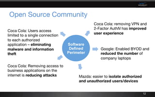 Open Source Community
Software
Defined
Perimeter
12
Coca Cola: removing VPN and
2-Factor AuthN has improved
user experience
Coca Cola: Users access
limited to a single connection
to each authorized
application – eliminating
malware and information
theft
Coca Cola: Removing access to
business applications on the
internet is reducing attacks
 Mazda: easier to isolate authorized
and unauthorized users/devices
Google: Enabled BYOD and
reduced the number of
company laptops
 