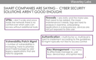 SMART COMPANIES ARE SAYING - CYBER SECURITY
SOLUTIONS AREN’T GOOD ENOUGH!
VPNs - don’t scale and once
inside the network there is no
control over what users can
access without additional tools
Authentication - multi-factor vs. multi-level is
hard to implement according to the guidelines.
ID mgmt typically not tied to access control
3
Key Management - too many
to effectively manage ie. user
keys, device keys, encryption keys
Firewalls - are static and the more rules
that need to be added, the more
maintenance it needs, logs are hard to
analyze in real-time, onboarding
applications is a long process, services are
not just exposed to one user.
Vulnerability/Patch Mgmt
- number of vulnerabilities is
increasing, hard to prioritize
and IT held hostage by old/
legacy applications that are
hard to upgrade
Waverley Labs
 