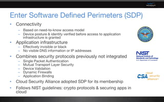 Enter Software Deﬁned Perimeters (SDP)
•  Connectivity
–  Based on need-to-know access model
–  Device posture & identity veriﬁed before access to application
infrastructure is granted
•  Application infrastructure
–  Eﬀectively invisible or black
–  No visible DNS information or IP addresses
•  Combines security protocols previously not integrated
–  Single Packet Authentication
–  Mutual Transport Layer Security
–  Device Validation
–  Dynamic Firewalls
–  Application Binding
•  Cloud Security Alliance adopted SDP for its membership
•  Follows NIST guidelines: crypto protocols & securing apps in
cloud
 