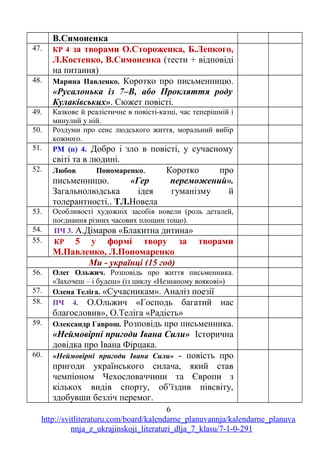 В.Симоненка
47. КР 4 за творами О.Стороженка, Б.Лепкого,
Л.Костенко, В.Симоненка (тести + відповіді
на питання)
48. Марина Павленко. Коротко про письменницю.
«Русалонька із 7–В, або Прокляття роду
Кулаківських». Сюжет повісті.
49. Казкове й реалістичне в повісті-казці, час теперішній і
минулий у ній.
50. Роздуми про сенс людського життя, моральний вибір
кожного.
51. РМ (п) 4. Добро і зло в повісті, у сучасному
світі та в людині.
52. Любов Пономаренко. Коротко про
письменницю. «Гер переможений».
Загальнолюдська ідея гуманізму й
толерантності.. ТЛ.Новела
53. Особливості художніх засобів новели (роль деталей,
поєднання різних часових площин тощо).
54. ПЧ 3. А.Дімаров «Блакитна дитина»
55. КР 5 у формі твору за творами
М.Павленко, Л.Пономаренко
Ми - українці (15 год)
56. Олег Ольжич. Розповідь про життя письменника.
«Захочеш – і будеш» (із циклу «Незнаному воякові»)
57. Олена Теліга. «Сучасникам». Аналіз поезії
58. ПЧ 4. О.Ольжич «Господь багатий нас
благословив», О.Теліга «Радість»
59. Олександр Гаврош. Розповідь про письменника.
«Неймовірні пригоди Івана Сили» Історична
довідка про Івана Фірцака.
60. «Неймовірні пригоди Івана Сили» - повість про
пригоди українського силача, який став
чемпіоном Чехословаччини та Європи з
кількох видів спорту, об’їздив півсвіту,
здобувши безліч перемог.
6
http://svitliteraturu.com/board/kalendarne_planuvannja/kalendarne_planuva
nnja_z_ukrajinskoji_literaturi_dlja_7_klasu/7-1-0-291
 