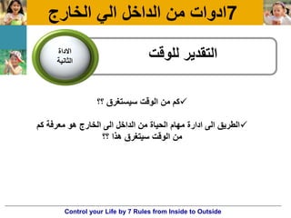 7‫الخارج‬ ً‫ال‬ ‫الداخل‬ ‫من‬ ‫ادوات‬
‫للوقت‬ ‫التقدٌر‬‫االداة‬
‫الثانٌة‬
‫؟؟‬ ‫سٌستغرق‬ ‫الوقت‬ ‫من‬ ‫كم‬
‫كم‬ ‫معرفة‬ ‫هو‬ ‫الخارج‬ ‫الى‬ ‫الداخل‬ ‫من‬ ‫الحٌاة‬ ‫مهام‬ ‫ادارة‬ ‫الى‬ ‫الطرٌق‬
‫؟؟‬ ‫هذا‬ ‫سٌتغرق‬ ‫الوقت‬ ‫من‬
Control your Life by 7 Rules from Inside to Outside
 