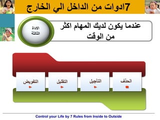 7‫الخارج‬ ً‫ال‬ ‫الداخل‬ ‫من‬ ‫ادوات‬
‫اكثر‬ ‫المهام‬ ‫لدٌك‬ ‫ٌكون‬ ‫عندما‬
‫الوقت‬ ‫من‬
‫االداة‬
‫الثالثة‬
‫التفوٌض‬ ‫التقلٌل‬ ‫التأجٌل‬ ‫الحذف‬
Control your Life by 7 Rules from Inside to Outside
 