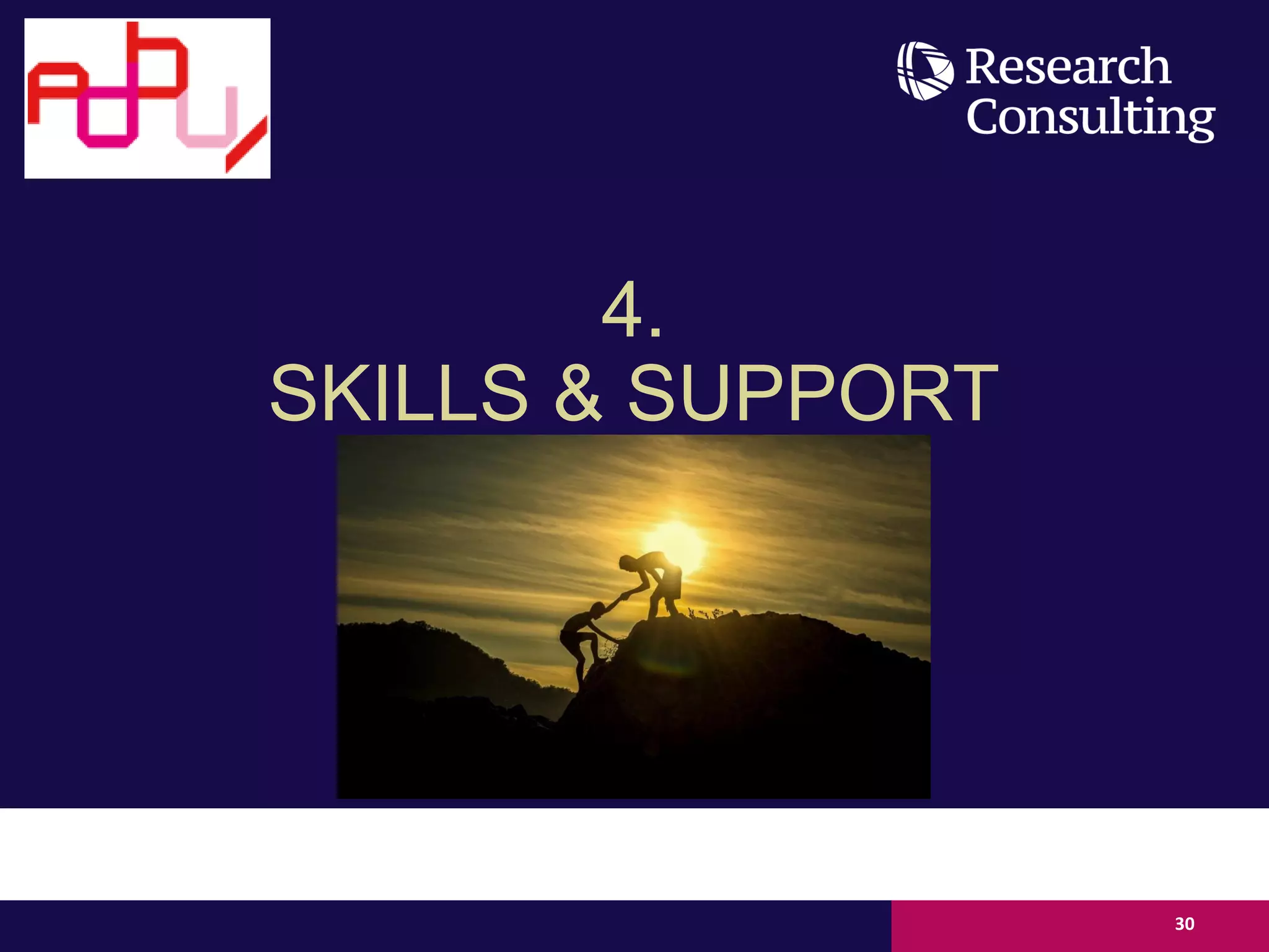 4.
SKILLS & SUPPORT
30
 
