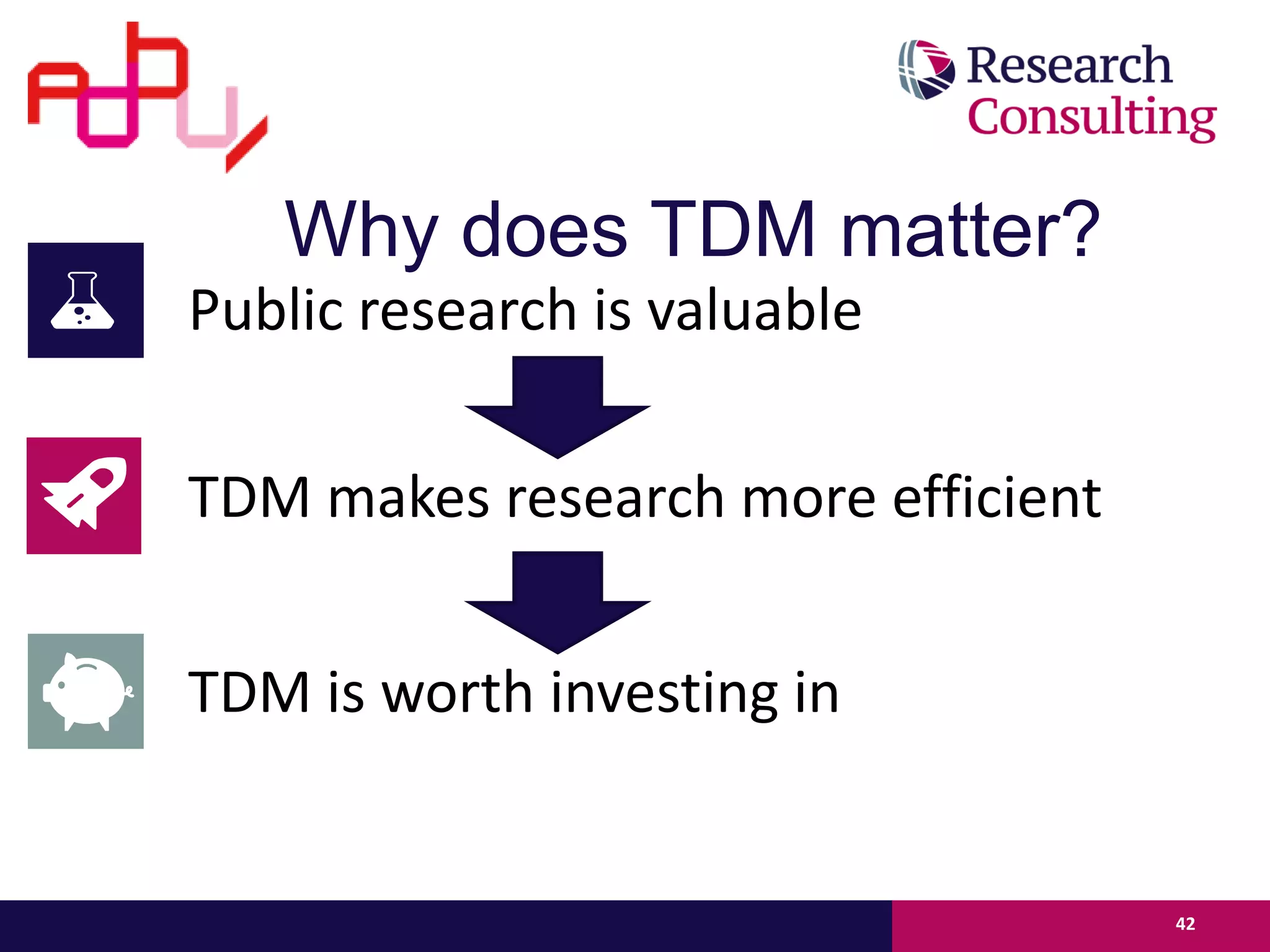 Why does TDM matter?
Public research is valuable
42
TDM makes research more efficient
TDM is worth investing in
 