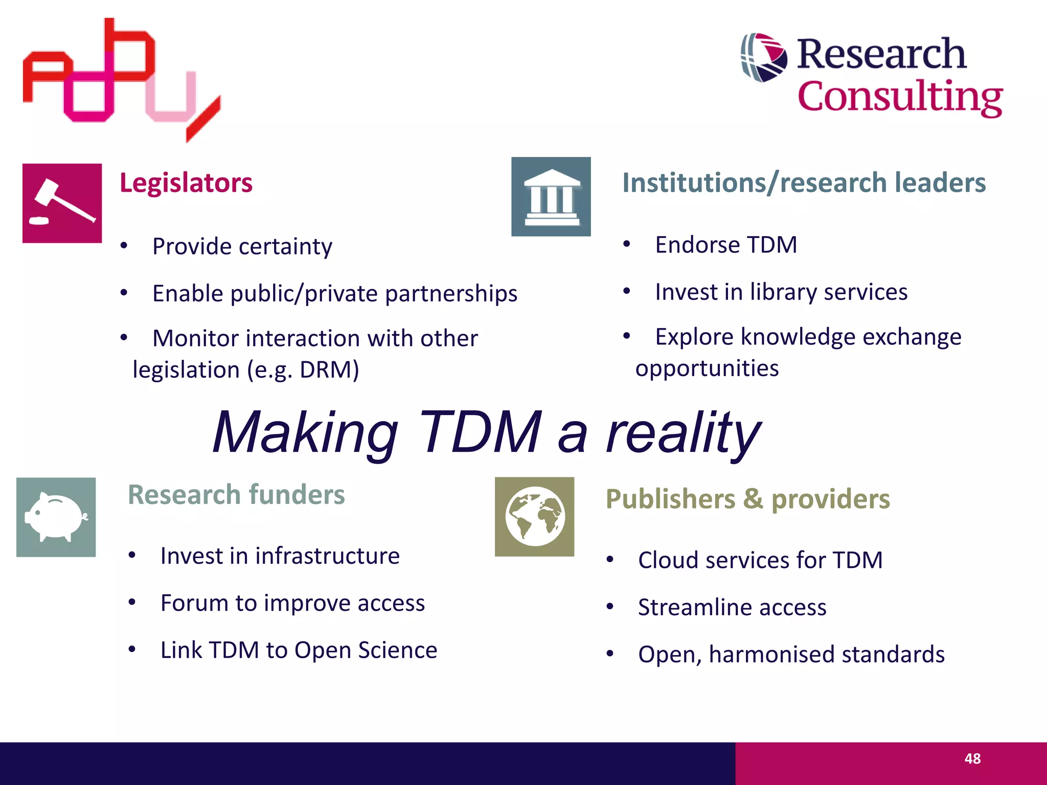 48
Legislators
• Provide certainty
• Enable public/private partnerships
• Monitor interaction with other
legislation (e.g. DRM)
Institutions/research leaders
• Endorse TDM
• Invest in library services
• Explore knowledge exchange
opportunities
Research funders
• Invest in infrastructure
• Forum to improve access
• Link TDM to Open Science
Publishers & providers
• Cloud services for TDM
• Streamline access
• Open, harmonised standards
Making TDM a reality
 