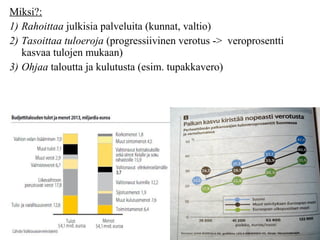 Verotus 7. verotus | PPT