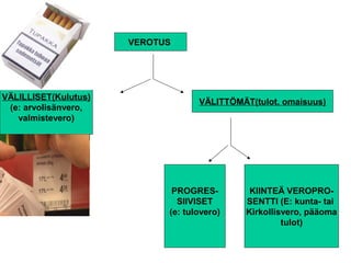 Verotus 7. verotus | PPT