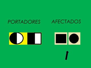 PORTADORES AFECTADOS
 