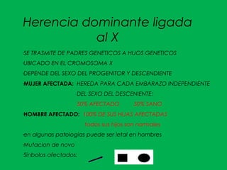 Herencia dominante ligada
al X
•SE TRASMITE DE PADRES GENETICOS A HIJOS GENETICOS
•UBICADO EN EL CROMOSOMA X
•DEPENDE DEL SEXO DEL PROGENITOR Y DESCENDIENTE
•
MUJER AFECTADA: HEREDA PARA CADA EMBARAZO INDEPENDIENTE
DEL SEXO DEL DESCENIENTE:
50% AFECTADO 50% SANO
•
HOMBRE AFECTADO: 100% DE SUS HIJAS AFECTADAS
todos sus hijos son normales
•en algunas patologias puede ser letal en hombres
•Mutacion de novo
•Sinbolos afectados:
 