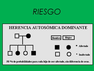 RIESGO
 