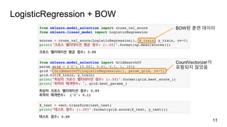 LogisticRegression + BOW
11
BOW된 훈련 데이터
CountVectorizer가
포함되지 않았음
 