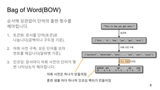 Bag of Word(BOW)
순서에 상관없이 단어의 출현 횟수를
헤아립니다.
1. 토큰화: 문서를 단어(토큰)로
나눕니다(공백이나 구두점 기준).
2. 어휘 사전 구축: 모든 단어를 모아
번호를 매깁니다(알파벳 기준).
3. 인코딩: 문서마다 어휘 사전의 단어가 몇
번 나타났는지 헤아립니다.
8
훈련 샘플 마다 하나씩 인코딩 벡터가 만들어짐
어휘 사전은 하나가 만들어짐
 