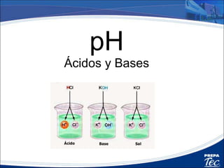 Ácidos y Bases
pH
 