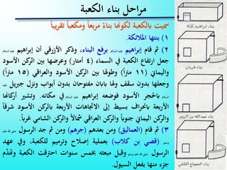 27
‫تق‬ ‫ومكعبا‬ ‫بعا‬‫ر‬‫م‬ ‫بناء‬ ‫لكوهنا‬ ‫ابلكعبة‬ ‫مسيت‬‫يبا‬‫ر‬
1)‫بنتها‬‫املالئكة‬.
2)‫مث‬‫قام‬‫اهيم‬‫ر‬‫إب‬‫عليه‬‫السالم‬‫برفع‬،‫البناء‬‫وذكر‬‫األزرقي‬‫أن‬‫إب‬‫اهيم‬‫ر‬‫عليه‬‫السالم‬
‫جعل‬‫ارتفاع‬‫الكعبة‬‫يف‬‫السماء‬(4‫أمتار‬)‫وعرضها‬‫بني‬‫كن‬‫الر‬‫األسود‬
‫واليماين‬(11‫ا‬ ‫م‬)‫هلا‬‫و‬‫وط‬‫بني‬‫كن‬‫الر‬‫األسود‬‫اقي‬‫ر‬‫والع‬(15‫ا‬ ‫م‬)
‫وجعلها‬‫بدون‬‫سقف‬‫هلا‬‫و‬‫ابابن‬‫مفتوحان‬‫بدون‬‫أبواب‬‫ونز‬‫ل‬‫يل‬‫رب‬‫ج‬‫عليه‬
‫السالم‬‫ابحلجر‬‫األسود‬‫فوضعه‬‫اهيم‬‫ر‬‫إب‬‫عليه‬‫السالم‬‫يف‬‫مكانه‬.‫وتشي‬‫كاهنا‬‫أر‬
‫بعة‬‫ر‬‫األ‬‫اف‬‫ر‬‫ابحن‬‫بسي‬‫إىل‬‫االجتاهات‬‫بعة‬‫ر‬‫األ‬‫كن‬‫ابلر‬‫ا‬‫ألسود‬‫شرقا‬
‫كن‬‫والر‬‫اليماين‬‫جنواب‬‫كن‬‫والر‬‫اقي‬‫ر‬‫الع‬‫مشاال‬‫كن‬‫والر‬‫الش‬‫امي‬‫غراب‬.
3)‫مث‬‫قام‬(‫العماليق‬)‫ومن‬‫بعدهم‬(‫جرهم‬)‫ومن‬‫مث‬‫جد‬‫الرسول‬‫صلى‬‫هللا‬‫عليه‬
‫وسلم‬(‫قصي‬‫بن‬‫كالب‬)‫بعملية‬‫إصالح‬‫وترميم‬،‫للكعبة‬‫ويف‬‫عهد‬
‫الرسول‬‫صلى‬‫هللا‬‫عليه‬‫وسلم‬‫وقبل‬‫مبعثه‬‫خبمس‬‫سنوات‬‫قت‬ ‫اح‬‫ال‬‫كعبة‬‫م‬َّ‫وهتد‬
‫جزء‬‫منها‬‫بفعل‬‫السيول‬.
‫الكعبة‬ ‫بناء‬ ‫احل‬‫ر‬‫م‬
 