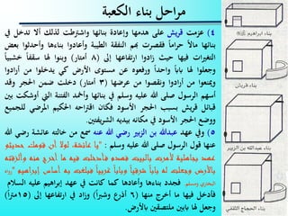 28
4)‫عزمت‬‫يش‬‫ر‬‫ق‬‫على‬‫هدمها‬‫وإعادة‬‫بنائها‬‫طت‬ ‫واش‬‫لذلك‬‫أال‬‫تدخ‬‫ل‬‫يف‬
‫بنائها‬‫ماال‬‫اما‬‫ر‬‫ح‬‫فقصرت‬‫هبم‬‫النفقة‬‫الطيبة‬‫وأعادوا‬‫بناءها‬‫وأحدثوا‬‫بعض‬
‫ات‬‫ي‬‫التغ‬‫فيها‬‫حيث‬‫ادوا‬‫ز‬‫تفاعها‬‫ر‬‫ا‬‫إىل‬(8‫أمتار‬)‫وبنوا‬‫هلا‬‫سقفا‬‫خشبيا‬
‫وجعلوا‬‫هلا‬‫اباب‬‫واحدا‬‫ورفعوه‬‫عن‬‫مستوى‬‫األرض‬‫كي‬‫يدخلوا‬‫م‬‫ن‬‫ادوا‬‫ر‬‫أ‬
‫ومينعوا‬‫من‬‫ادوا‬‫ر‬‫أ‬‫ونقصوا‬‫من‬‫عرضها‬(3‫أمتار‬)‫دخلت‬‫ضمن‬‫احلجر‬‫وقد‬
‫أسهم‬‫الرسول‬‫صلى‬‫هللا‬‫عليه‬‫وسلم‬‫يف‬‫بنائها‬‫وأمخد‬‫الفتنة‬‫اليت‬‫أوشكت‬‫بني‬
‫قبائل‬‫يش‬‫ر‬‫ق‬‫بسبب‬‫احلجر‬‫األسود‬‫فكان‬‫احه‬ ‫اق‬‫احلكيم‬‫املرض‬‫ي‬‫للجميع‬
‫ووضع‬‫احلجر‬‫األسود‬‫يف‬‫مكانه‬‫بيديه‬‫يفتني‬‫ر‬‫الش‬.
5)‫ويف‬‫عهد‬‫عبدهللا‬‫بن‬‫بي‬‫ز‬‫ال‬‫رضي‬‫هللا‬‫عنه‬‫مسع‬‫من‬‫خالته‬‫عائشة‬‫رضي‬‫هللا‬
‫عنها‬‫قول‬‫الرسول‬‫صلى‬‫هللا‬‫عليه‬‫وسلم‬:"‫يا‬،‫عائشة‬‫لوال‬‫أن‬‫ق‬‫ومك‬‫حديثو‬
‫عهد‬‫بجاهلية‬‫ألمرت‬‫بالبيت‬‫فهدم‬‫أدخلت‬‫ف‬‫فيه‬‫ما‬‫أخرج‬‫منه‬‫وألزقته‬
‫باألرض‬‫وجعلت‬‫له‬ً‫بابا‬ً‫شرقيا‬ً‫وبابا‬ً‫غربيا‬‫فبلغت‬‫به‬‫أساس‬‫إبراهيم‬"‫رواه‬
‫البخاري‬‫ومسلم‬.‫فجدد‬‫بناءها‬‫وأعادها‬‫كما‬‫كانت‬‫يف‬‫عهد‬‫اهيم‬‫ر‬‫إب‬‫عليه‬‫السالم‬
‫فأدخل‬‫فيها‬‫ما‬‫أخرج‬‫منها‬(6‫أذرع‬‫ا‬‫رب‬‫وش‬)‫اد‬‫ز‬‫و‬‫يف‬‫تفاعها‬‫ر‬‫ا‬‫إىل‬(15‫ا‬ ‫م‬)
‫وجعل‬‫هلا‬‫اببني‬‫ملتصقني‬‫ابألرض‬.
‫الكعبة‬ ‫بناء‬ ‫احل‬‫ر‬‫م‬
 