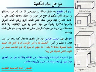 29
‫الكعبة‬ ‫بناء‬ ‫احل‬‫ر‬‫م‬
6)‫قام‬‫احلجاج‬‫بعد‬‫مقتل‬‫عبدهللا‬‫بن‬‫بيرضي‬‫ز‬‫ال‬‫هللا‬‫عنه‬‫أب‬‫مر‬‫من‬‫عبدامللك‬
‫بن‬‫مروان‬‫الذي‬‫شكك‬‫يف‬‫مساع‬‫ابن‬‫بي‬‫ز‬‫ال‬‫من‬،‫خالته‬‫إبعادة‬‫الكع‬‫بة‬‫على‬‫ما‬
‫كانت‬‫عليه‬‫يف‬‫عهد‬‫يش‬‫ر‬‫ق‬‫حيث‬‫أغلقوا‬‫الباب‬‫الغريب‬‫ورفعوا‬‫ا‬‫لباب‬‫الشرقي‬
‫وأخرجوا‬(6‫أذرع‬‫ا‬‫رب‬‫وش‬)‫من‬‫جهة‬‫احلجر‬‫مل‬‫و‬‫يغيوا‬،‫تفاعها‬‫ر‬‫ا‬‫ملا‬‫و‬‫أت‬‫كد‬
‫عبدامللك‬‫بن‬‫مروان‬‫من‬‫حديث‬‫الرسول‬‫صلى‬‫هللا‬‫عليه‬‫وسلم‬‫ندم‬‫على‬‫نقضه‬
‫وإعادته‬.
7)‫ويف‬‫عهد‬‫الرشيد‬‫العباسي‬‫عزم‬‫على‬‫نقضها‬‫وإعادهتا‬‫كما‬‫بنا‬‫ها‬‫ابن‬‫بي‬‫ز‬‫ال‬
‫فقال‬‫له‬‫مالك‬‫بن‬‫أنس‬:"‫أنشدك‬‫هللا‬‫اي‬‫أمي‬‫املؤمنني‬‫أن‬‫ال‬‫جتعل‬‫هذا‬‫البيت‬
‫ملعبة‬‫للملوك‬‫بعدك‬‫ال‬‫يشاء‬‫أحد‬‫منهم‬‫أن‬‫يغيه‬‫إال‬‫غيه‬‫فتذه‬‫ب‬‫هيبته‬‫من‬
‫قلوب‬‫الناس‬‫فصرفه‬‫عن‬‫أيه‬‫ر‬".
8)‫استمرت‬‫ميمات‬ ‫ال‬‫واإلصالحات‬‫من‬‫اخللفاء‬‫اء‬‫ر‬‫واألم‬‫على‬‫مر‬‫الع‬‫صور‬
‫دون‬‫تغيي‬‫يف‬‫أبعاد‬‫ومقاسات‬‫البيت‬‫إىل‬‫يومنا‬‫احلاضر‬.
‫املصدر‬:‫املقدسة‬ ‫العاصمة‬ ‫أمانة‬
 