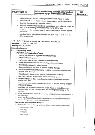 IMO Model Course 7.03 Edition 2014