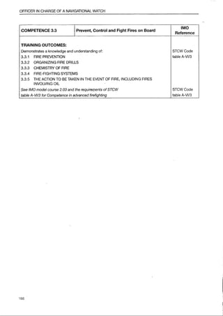 IMO Model Course 7.03 Edition 2014
