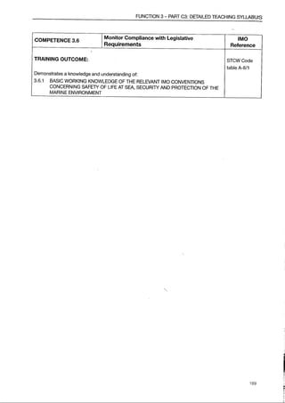 IMO Model Course 7.03 Edition 2014