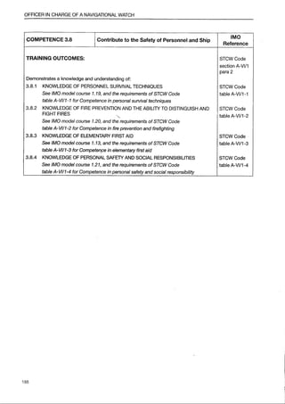 IMO Model Course 7.03 Edition 2014