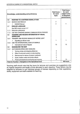 IMO Model Course 7.03 Edition 2014